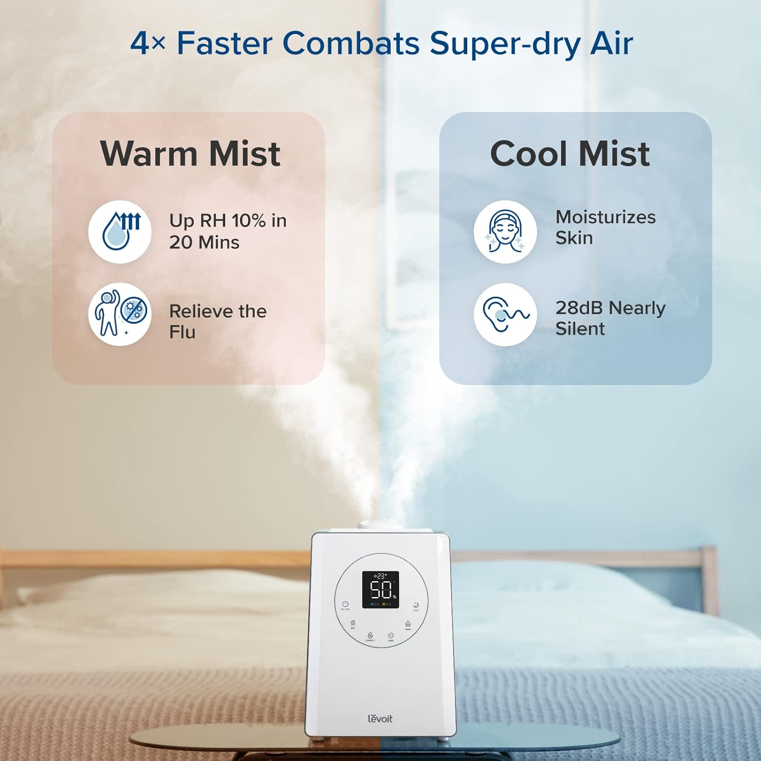 LV600S Smart Warm and Cool Mist Humidifiers