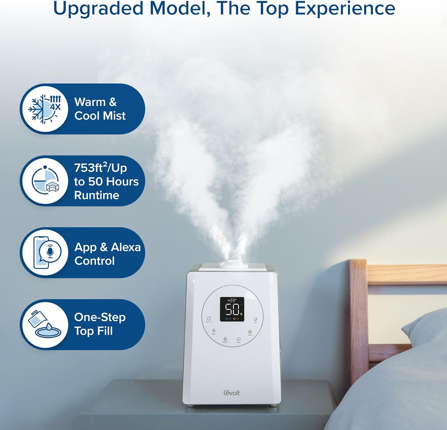 LV600S Smart Warm and Cool Mist Humidifiers